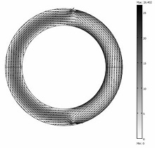 Design of Novel Recirculation System for Slow Reacting Assays in ...