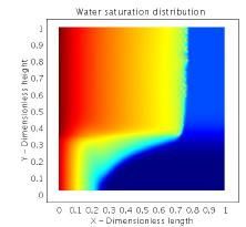 COMSOL Implementation for Upscaling of Two-Phase Immiscible Flows in ...