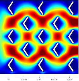 Analysis of Micromixers to Minimize Scaling Effects on Reverse Osmosis ...