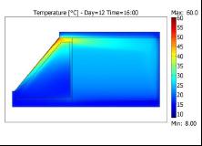 Transient Analysis of the Buoyance Driven Flow in a Passive Solar System of ...