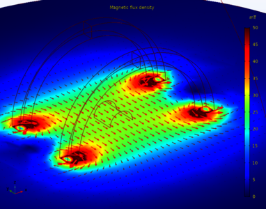 Validation of the Analytical Approximation for Induction Heating Ionic ...