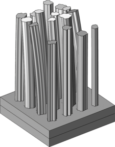 Multiphysics Simulations for Robust Computational Modelling of Stochastic ...