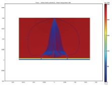 Dynamic Simulation Of Particle Self-Assembly Applied To Microarray ...