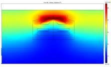 Active Infrared Technique for Landmine Detection: Numerical and ...