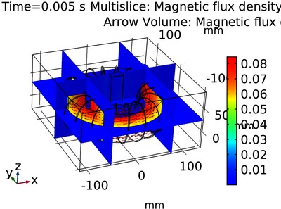 Protection Type Current Transformer Modeling with Air Gaps