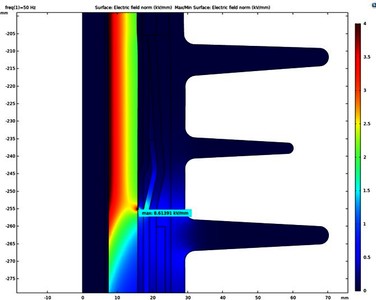 Effect of Heat Dissipation on Mechanical and Electrical Performance of High ...