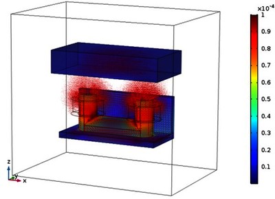 FEM Simulation and Reverse Engineering of an Electronic Railway Wheel ...