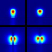 Theoretical Study Of Porous Silicon Waveguides And Their Applicability For ...