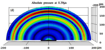 Simulation of an AlN PMUT With A Crossed-Slit for Enhanced Acoustic ...