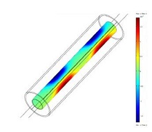 Probe Type Permanent Magnet Flowmeter