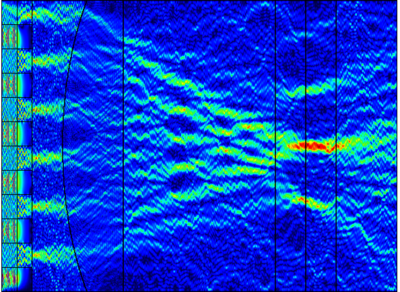 Optical Cross Correlation for Similarity Detection