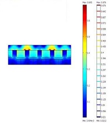Air Gap Field Analysis of Single Sided Linear Induction Motor With Time ...