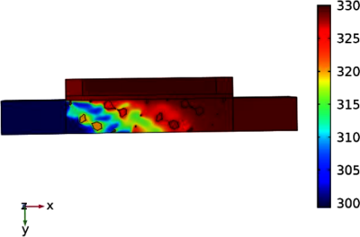 Flow and Heat Transfer Through an Open Cell Metal Foam