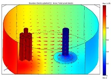 Determination of Electric Potential Distribution and Cell Resistance of a ...