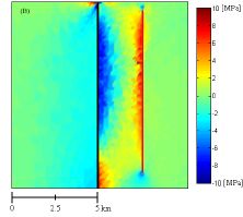 Earthquake and Volcano Clustering at Mono Basin (California)