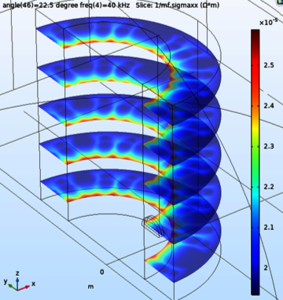 AC/DC Modelling of Eddy Currents in Graphite Bricks at UK AGRs