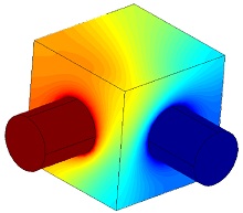 Inverse Estimation of the Flow Resistivity Tensor of Open-Cell Foams from ...