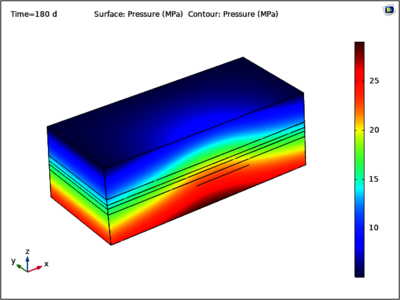 Hydromechanical Model of Geological Carbon Sequestration in Saline Aquifers
