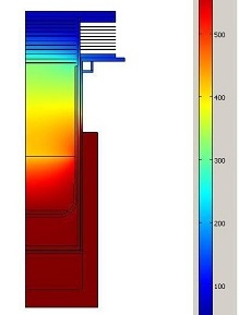 Thermal Analysis of Electrorefiner for Engineering Scale Pyroprocessing ...