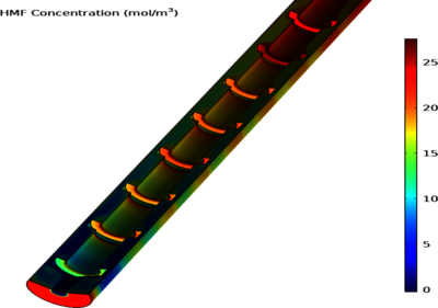 Design and Optimization of a Multi-Purpose, High-Power Ultrasonic Reactor