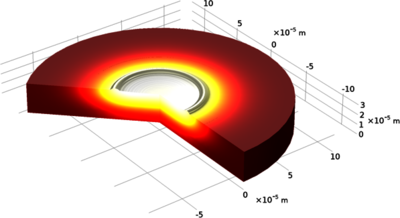 Simulation of Bi-Material Nano-Second Laser Ablation