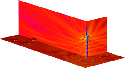 Randomization to Tackle Mid-Frequency Acoustic Tones in Wind Turbines