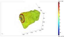 Finite Element Simulation of Shear Wave Propagation Induced by a VCTE Probe