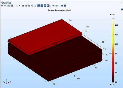 Laser Assisted Bonding (LADB) Thermal Modeling with COMSOL Multiphysics®