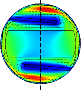 Coupling Non-Newtonian Fluid Flow and Heat Transfer Inside a Scraped ...