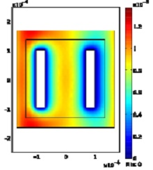 Effects Of The Microstructure Of Fibrous Media On Their Acoustic Properties