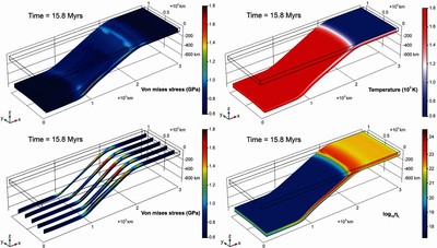Lagrangian Free Subduction Model Based on Viscoelastic Material using ...
