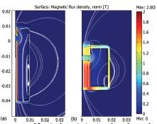 Robust and Reliability-based Design Optimization of Electromagnetic ...