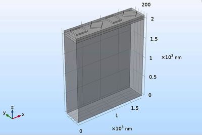 Deep Learning Enabled Nanophotonic Design via Finite Element Simulation