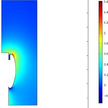 Modelling Electric Fields in High Voltage Submersible Changeover Switch