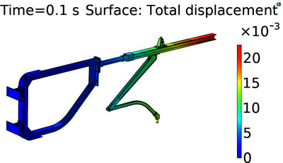 Design Analysis of a Multi-Layered Cable Joint