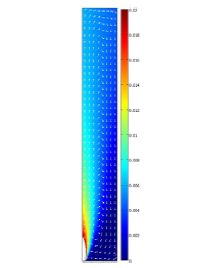 Flow Simulation In A Submerged Membrane Bioreactor At Laboratory Scale