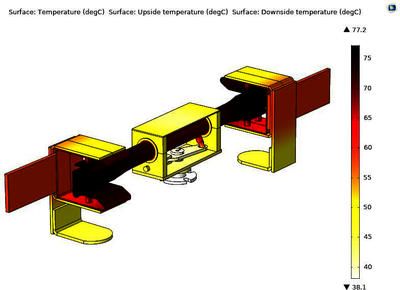 Thermal Validation of Air Break Disconnector