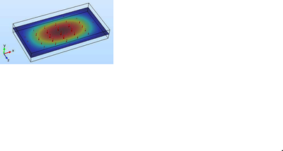 Finite Element Simulation of Microwave Structures for Experiments in ...