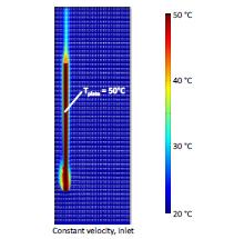 Heat Output From Space Heating Radiator With Add-On-Fan Blowers