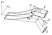 A Finite Element Model For Structural And Aeroelastic Analysis Of Rotary ...