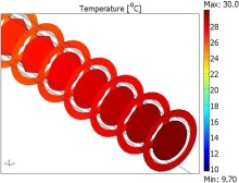 Using The Time Parameter As The Third Geometrical Dimension