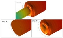 Application of Transfer Matrix Method in Acoustics