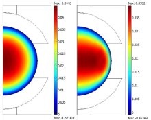 Energy Harvesting from Variation in Blood Pressure through Deformation of ...