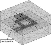 A Methodology For The Simulation Of MEMS Spiral Inductances Used As ...