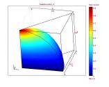 Effective Thermal Conductivity of Composite: Numerical and Experimental ...