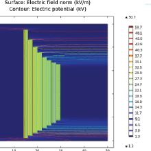Modelling the Effects of Temperature and Moisture Ingress on Capacitance ...