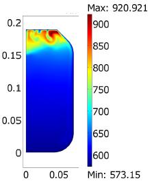 Improvements in the Modeling of the Self-ignition of Tetrafluoroethylene