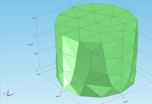 Finite Element Model of a Ferroelectric