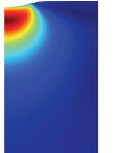 Numerical Study of Coated Electrical Contacts