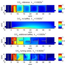 On A Particle Tracking Technique To Predict Disinfection In Drinking Water ...